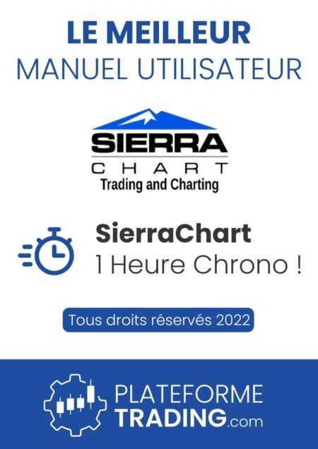 Sierra Chart - Meilleur Manuel Utilisateur du Web - Cover