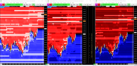 Sierra Chart - Outils - BookMap HeatMap - Copie d Ecran 8- 9 -15h30- 22h