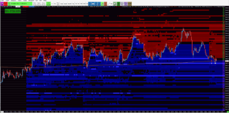 Sierra Chart - Tools - BookMap HeatMaps - Print Screens Cash wo US 9h 15h30