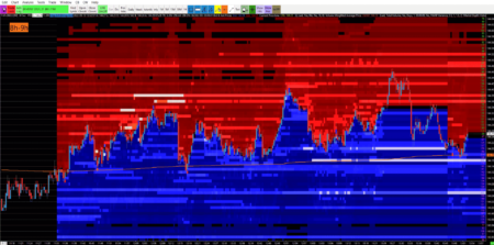 Sierra Chart - Outils - BookMap HeatMaps - Copie d Ecran Initial Balance 8h 9h