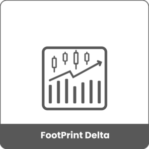 Sierra Chart - Outils - FootPrints Delta - Présentation Produit