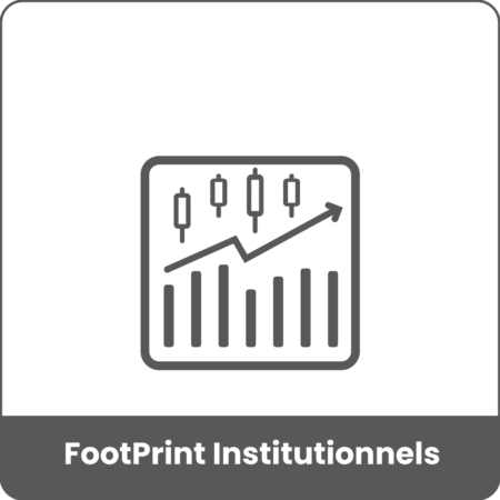 Sierra Chart - Outils - FootPrints Institutionnels - Présentation Produit