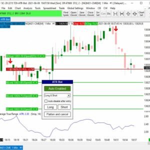 Trade29 - Presentation Average True Range Bot