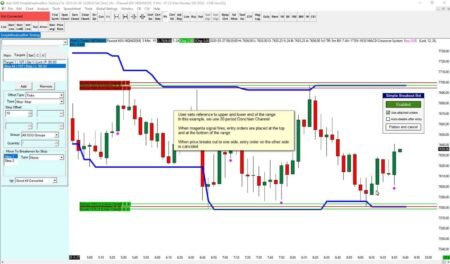 Trade29 - Présentation Range Breakout Bot