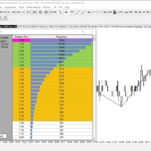 Trade29 - Presentation Harmonic Rotations